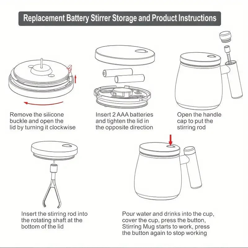 StirMate™ - Smart Self-Stirring Mug Inovessa