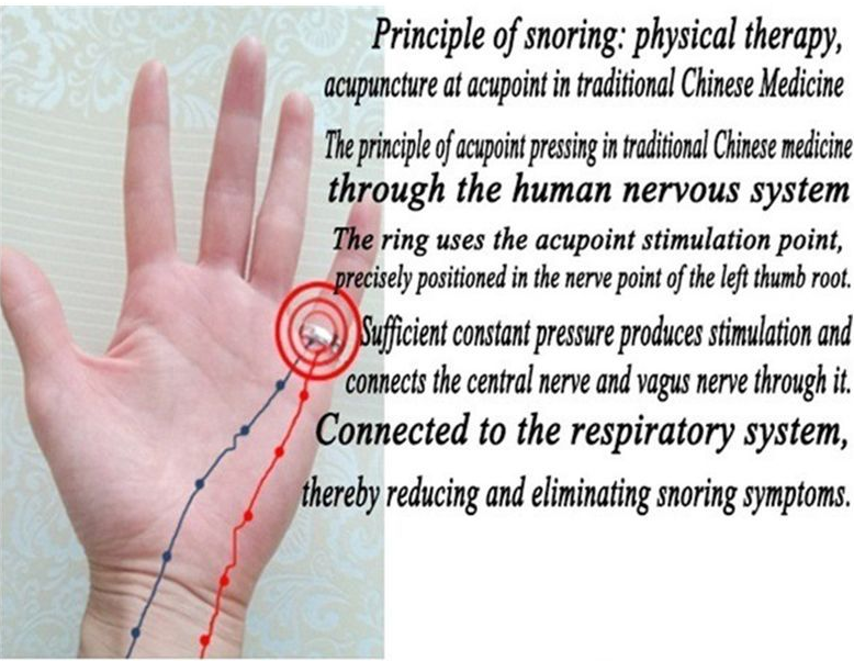 Magnetický prsteň proti chrápaniu
