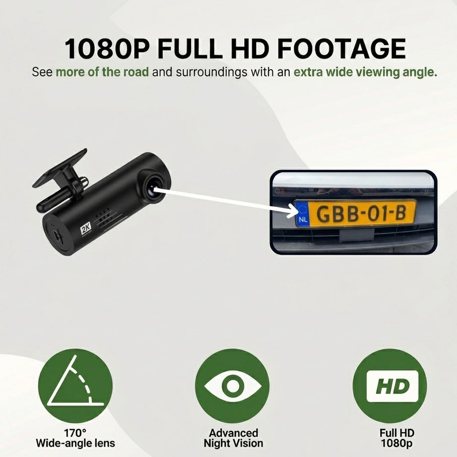 1080P Dashcam | 170° Blickwinkel | Sony Starvis Nachtsicht | G-Sensor | Sprachwarnung | Loop-Aufnahme