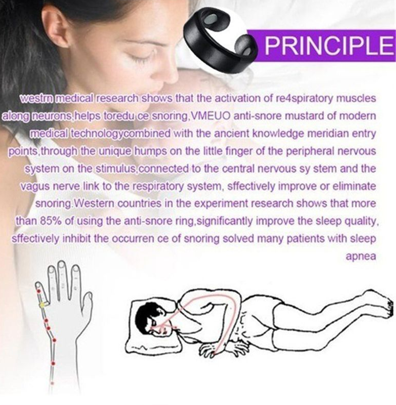 Magnetický prsteň proti chrápaniu